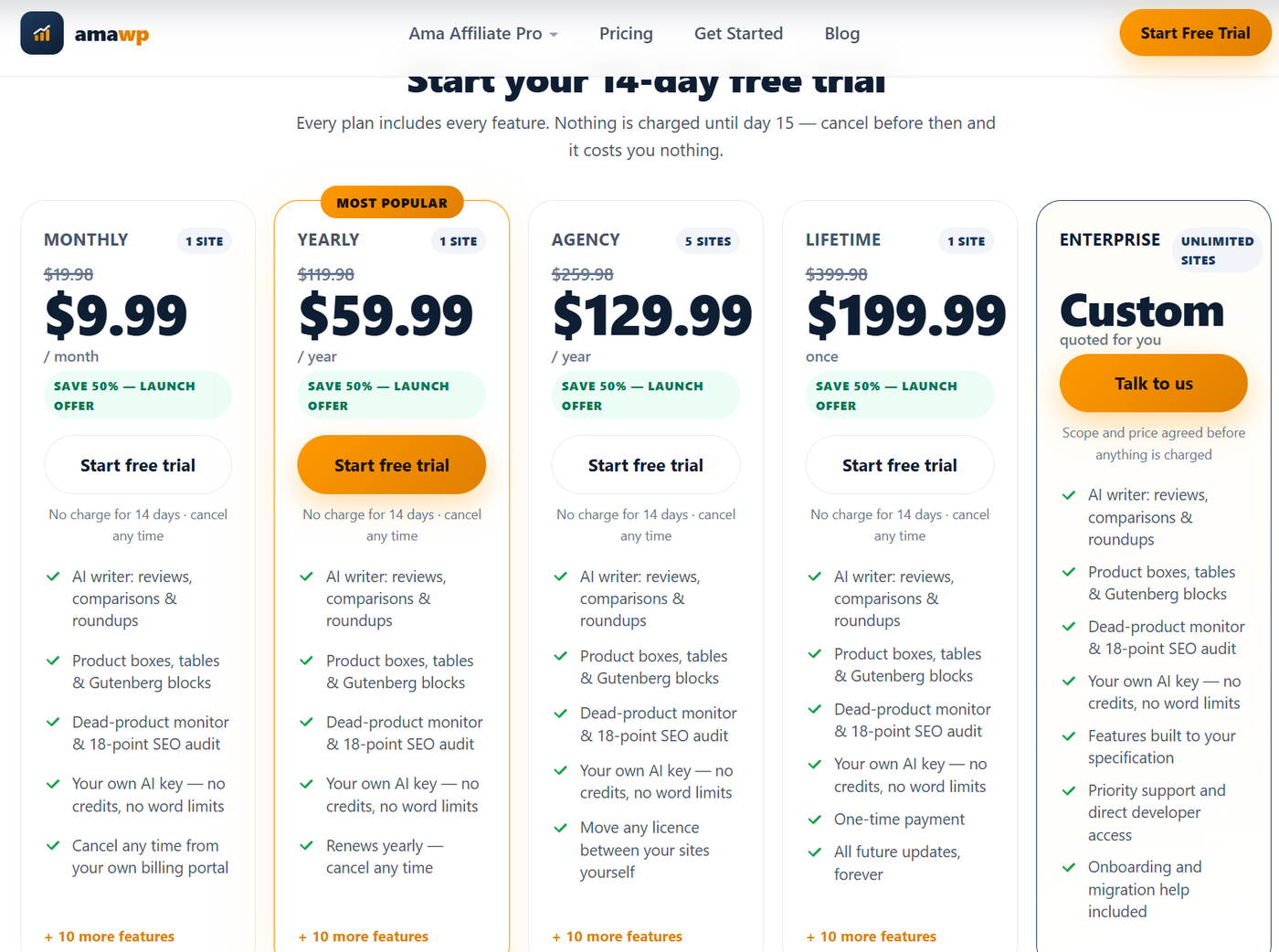 The amawp pricing page showing the Monthly, Yearly, Agency, Lifetime and Enterprise plans, each with a Start free trial button