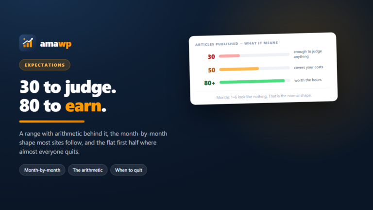 How Many Articles Before an Affiliate Site Earns?