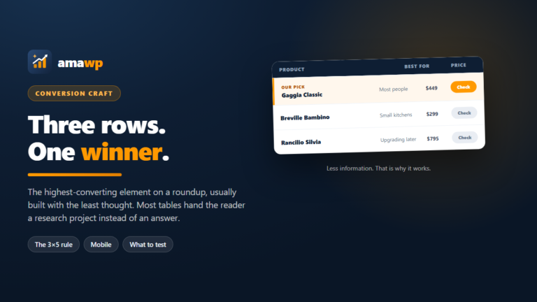 Affiliate Comparison Tables That Convert: The 3×5 Rule